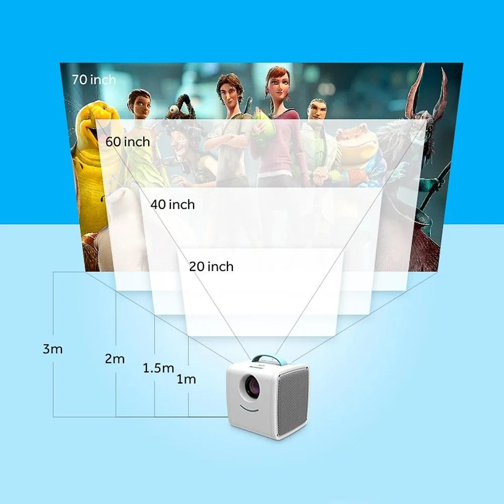 10W Children Video Projector | 30 Lumens | HD 1080P | LCD Technology | Supports AV, USB, Mini SD, HDMI, Audio | White | Blue
