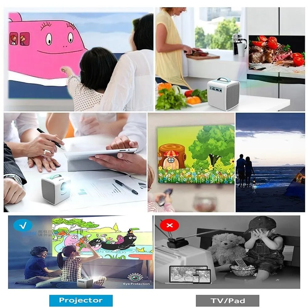 10W Children Video Projector | 30 Lumens | HD 1080P | LCD Technology | Supports AV, USB, Mini SD, HDMI, Audio | White | Blue