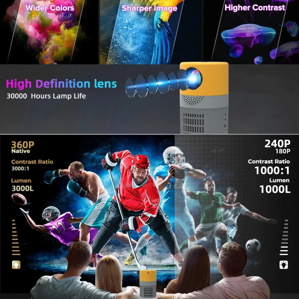 3000 Lumens WiFi Mini Projector with Screen Mirroring Support | Grey Yellow