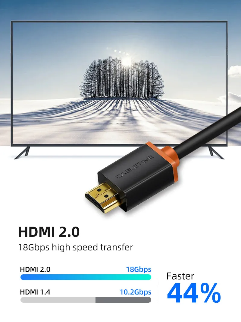 4K 60HZ HDMI 2.0 Cord Cable for PC TV