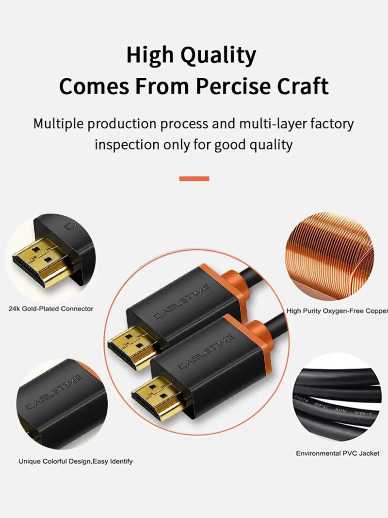 4K 60HZ HDMI 2.0 Cord Cable for PC TV