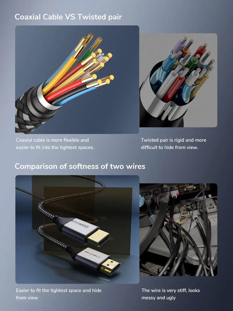 High Speed 8K Ultra Thin HDMI 2.1 Cable for PS5