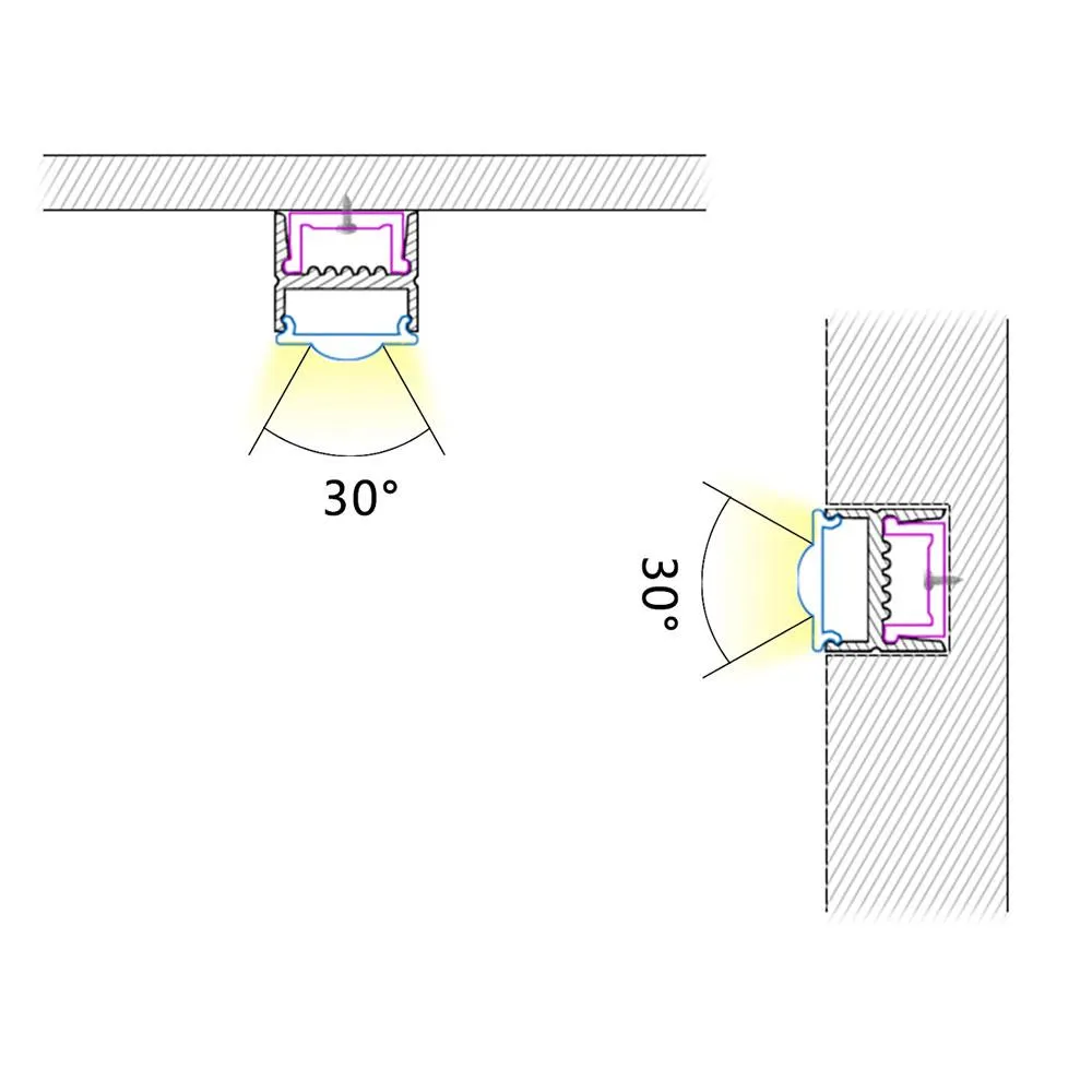 LED 30 Degree Wall Grazer Aluminum Channel