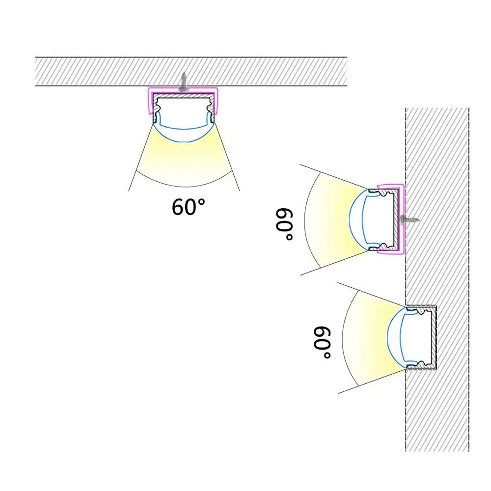 LED 60 Degree Wall Grazer Aluminum Channel