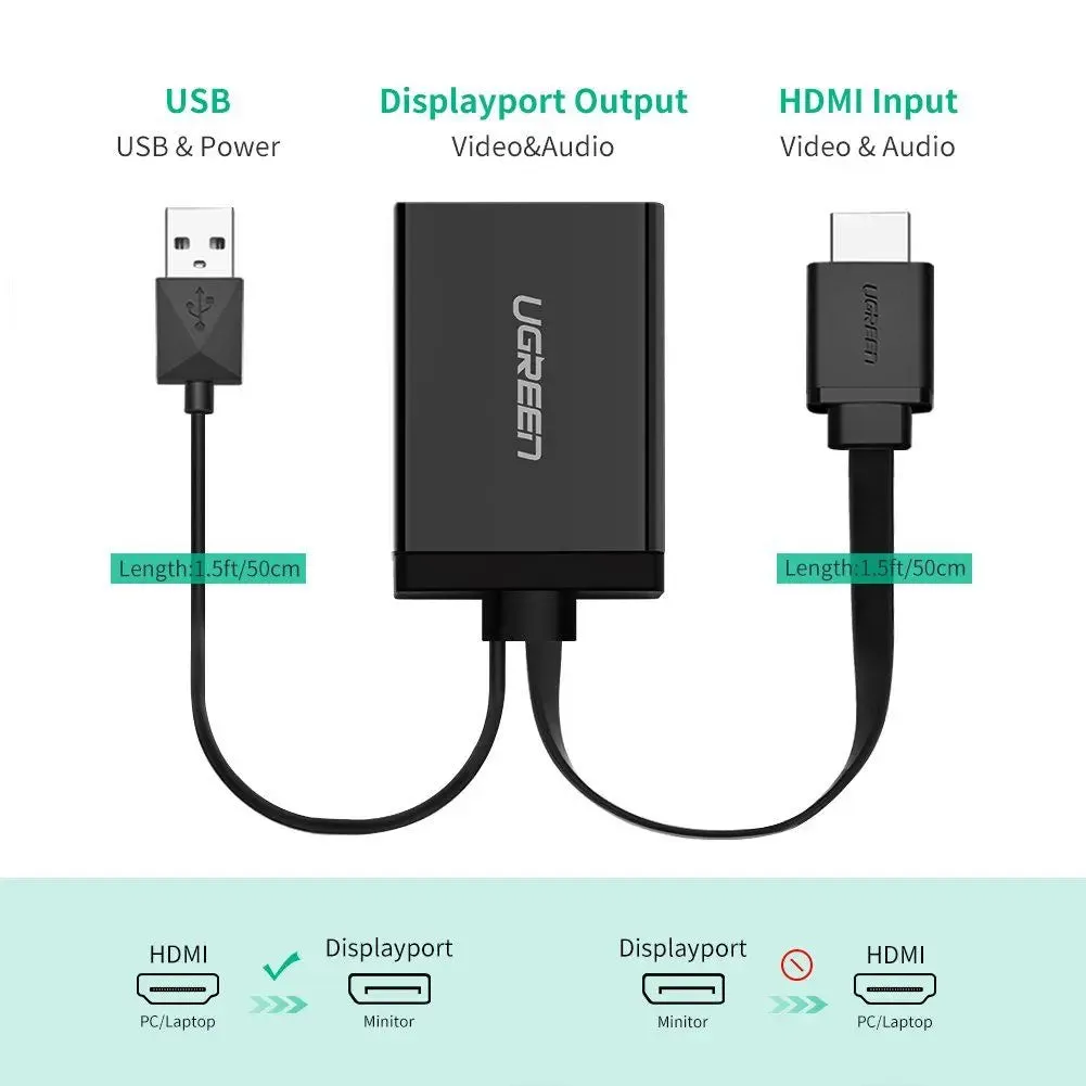 Ugreen Hdmi Male    Usb to DisplayPort Female Converter 4k@30Hz, 1080P@60Hz, 0.5m (40238)