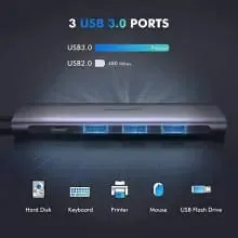 Ugreen Usb Type C 3.1 Hub With 4K Hdmi, 3*Usb 3.0 Ports For Macbook Pro 2017 2016, Dell Xps 15 13, Hp Spectre/Envy, Lenovo Yoga 720, Chromebook, Galaxy S9 S8 Port (50209)